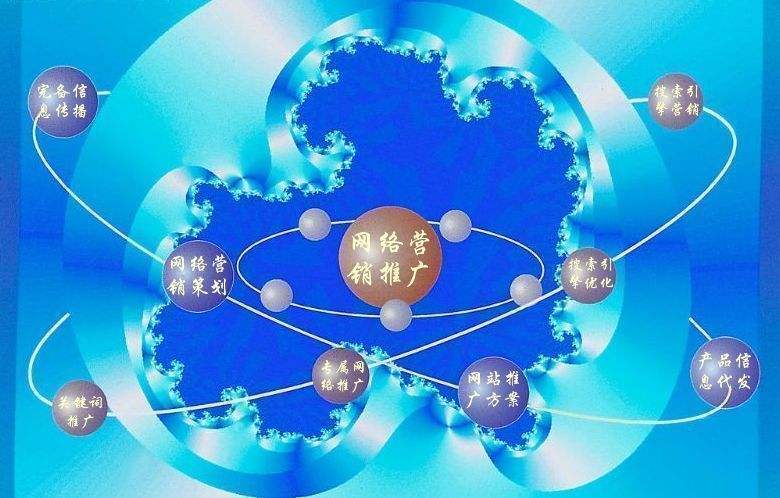 互助新媒体运营企业需要掌握的网络推广技巧有哪些